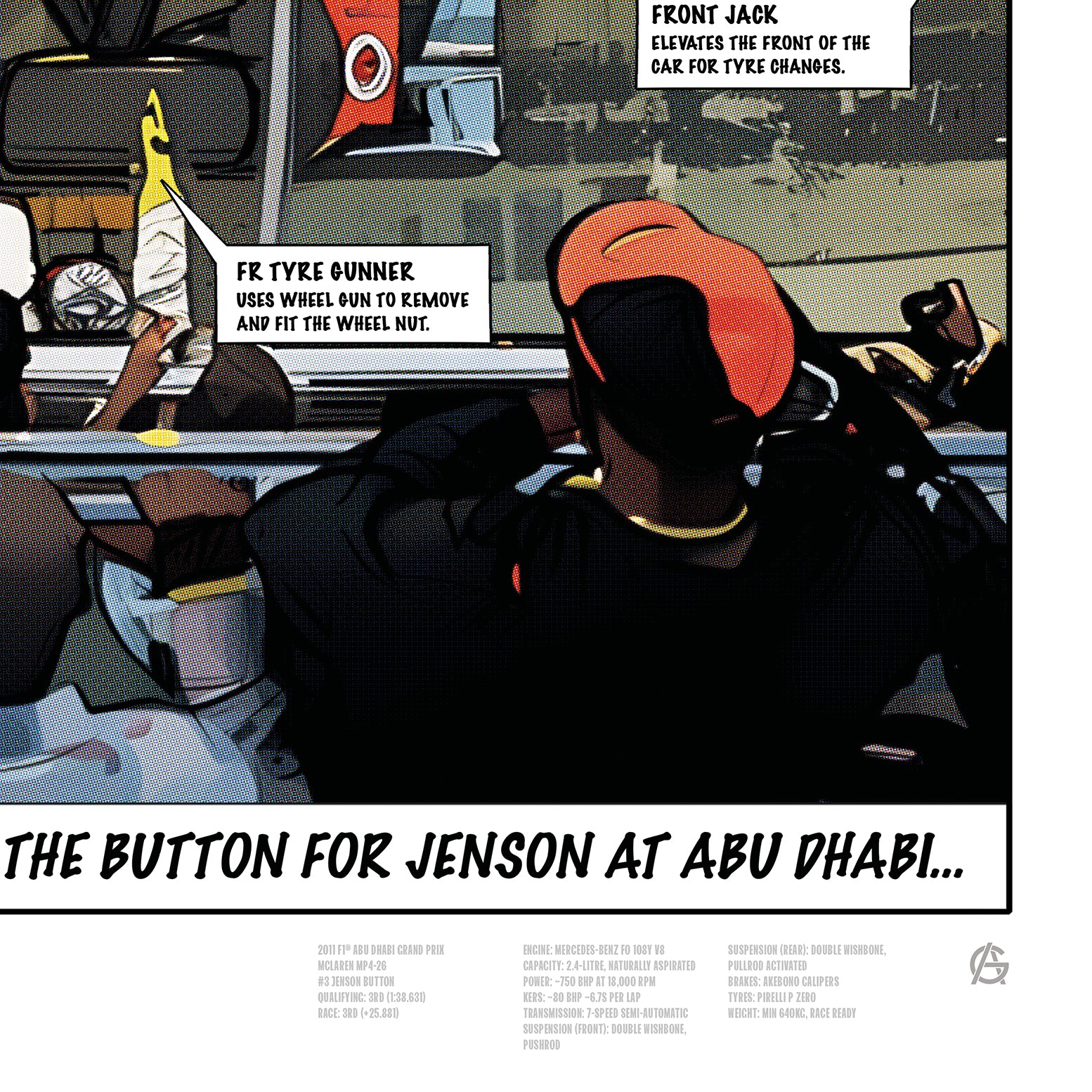 McLaren MP4-26 Abu Dhabi 2011 comic-style Formula 1 racing art print Detail Caption
