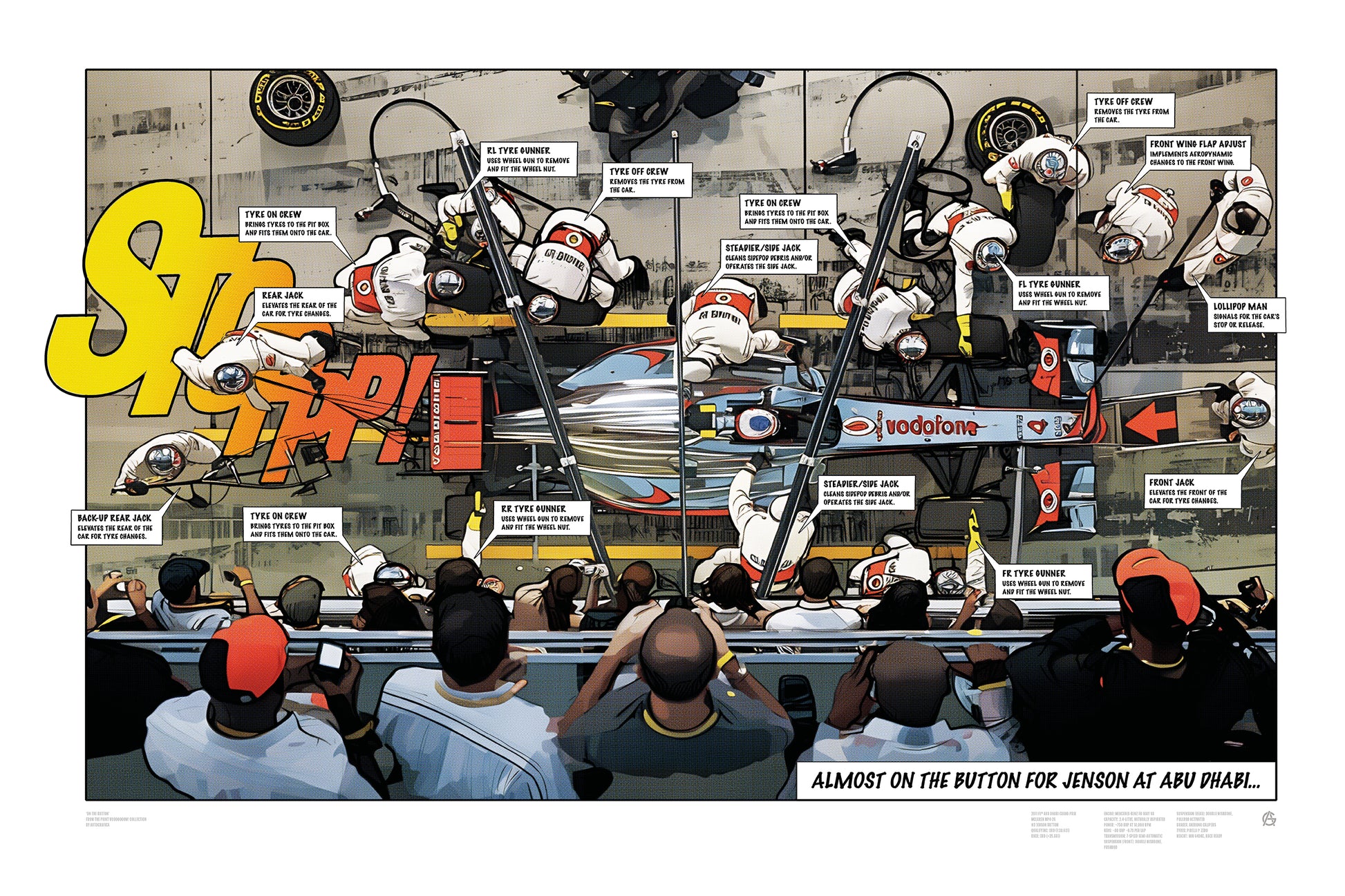 McLaren MP4-26 Abu Dhabi 2011 comic-style Formula 1 racing art print
